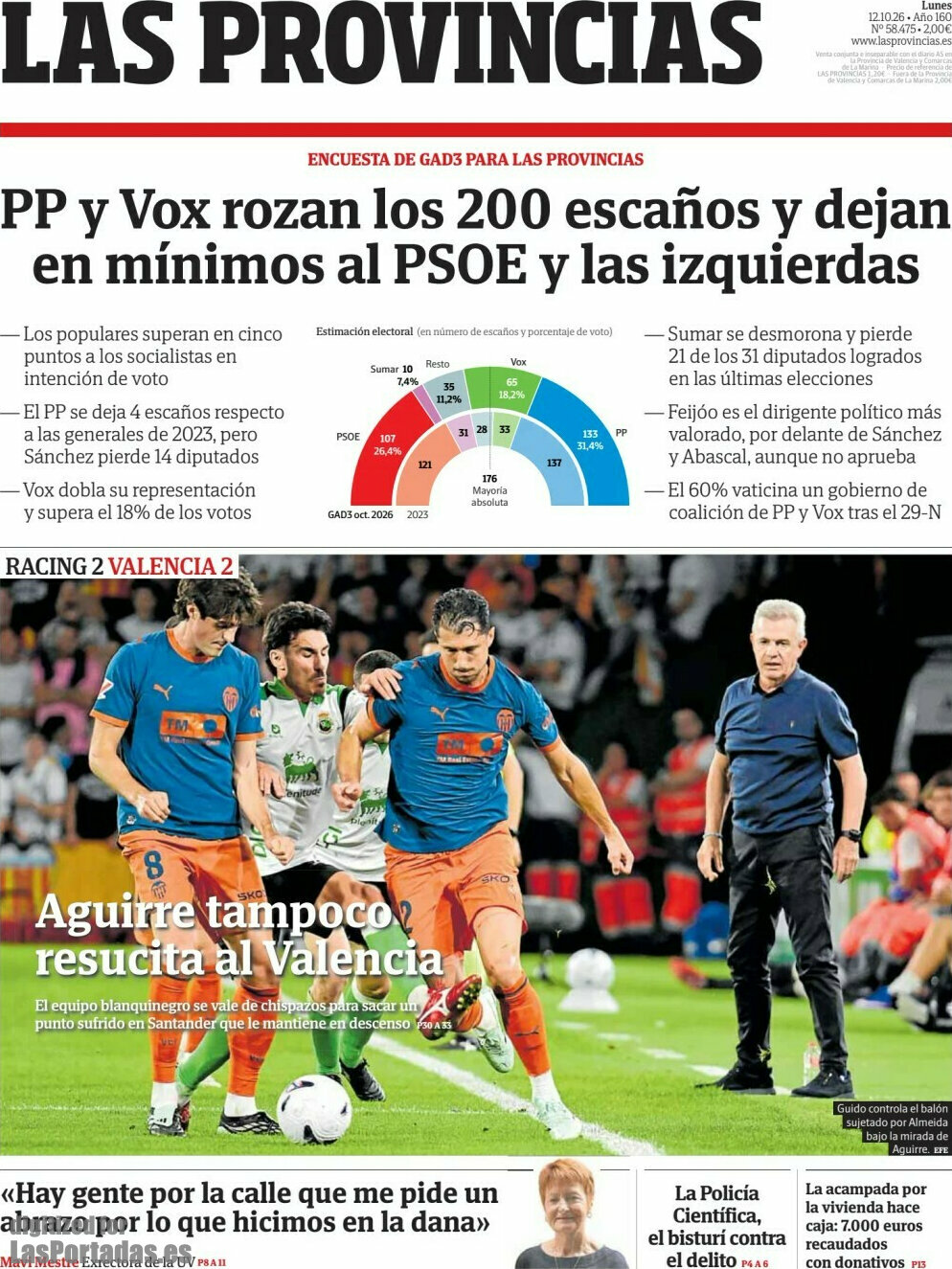 Las Provincias