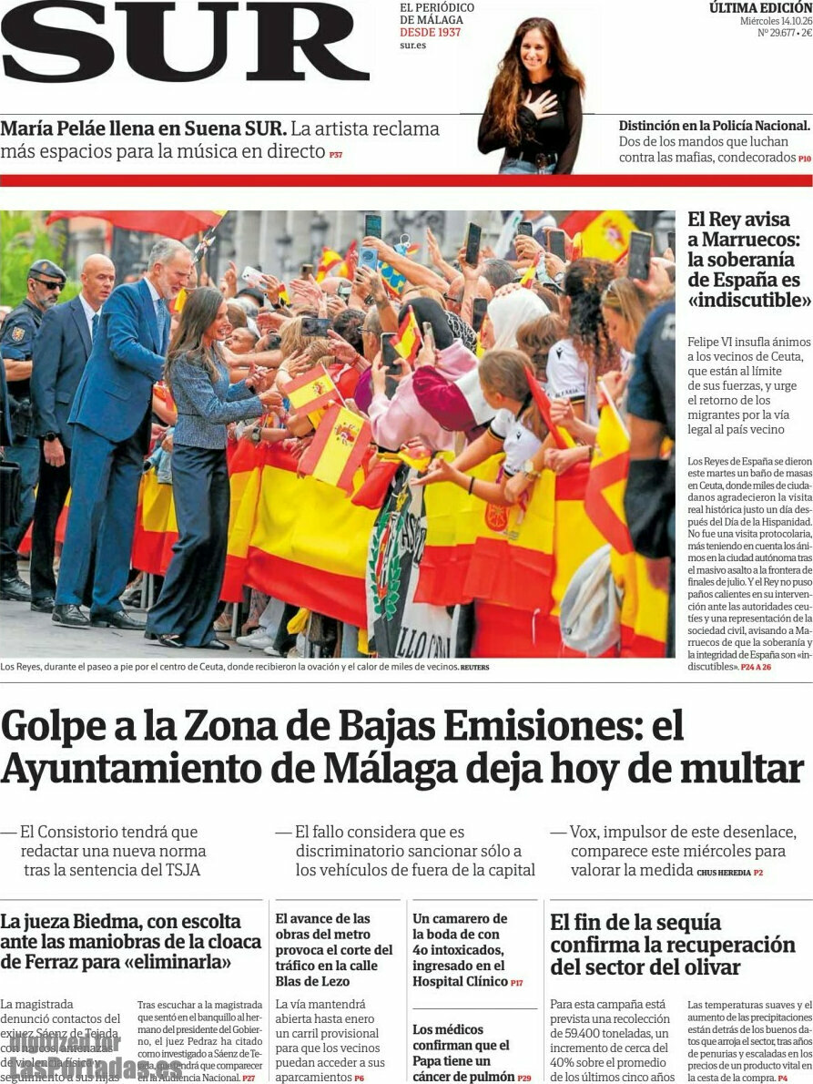 Sur