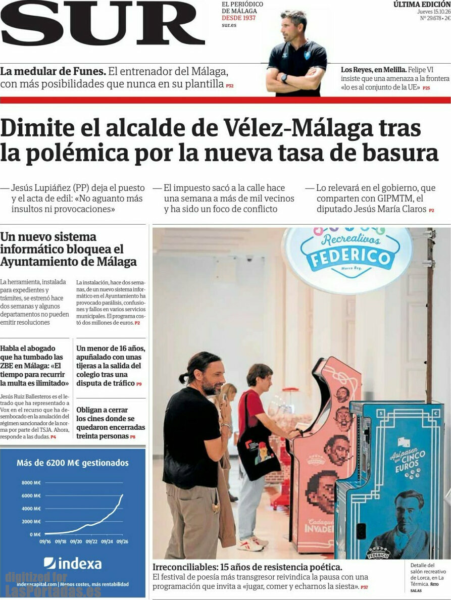 Sur