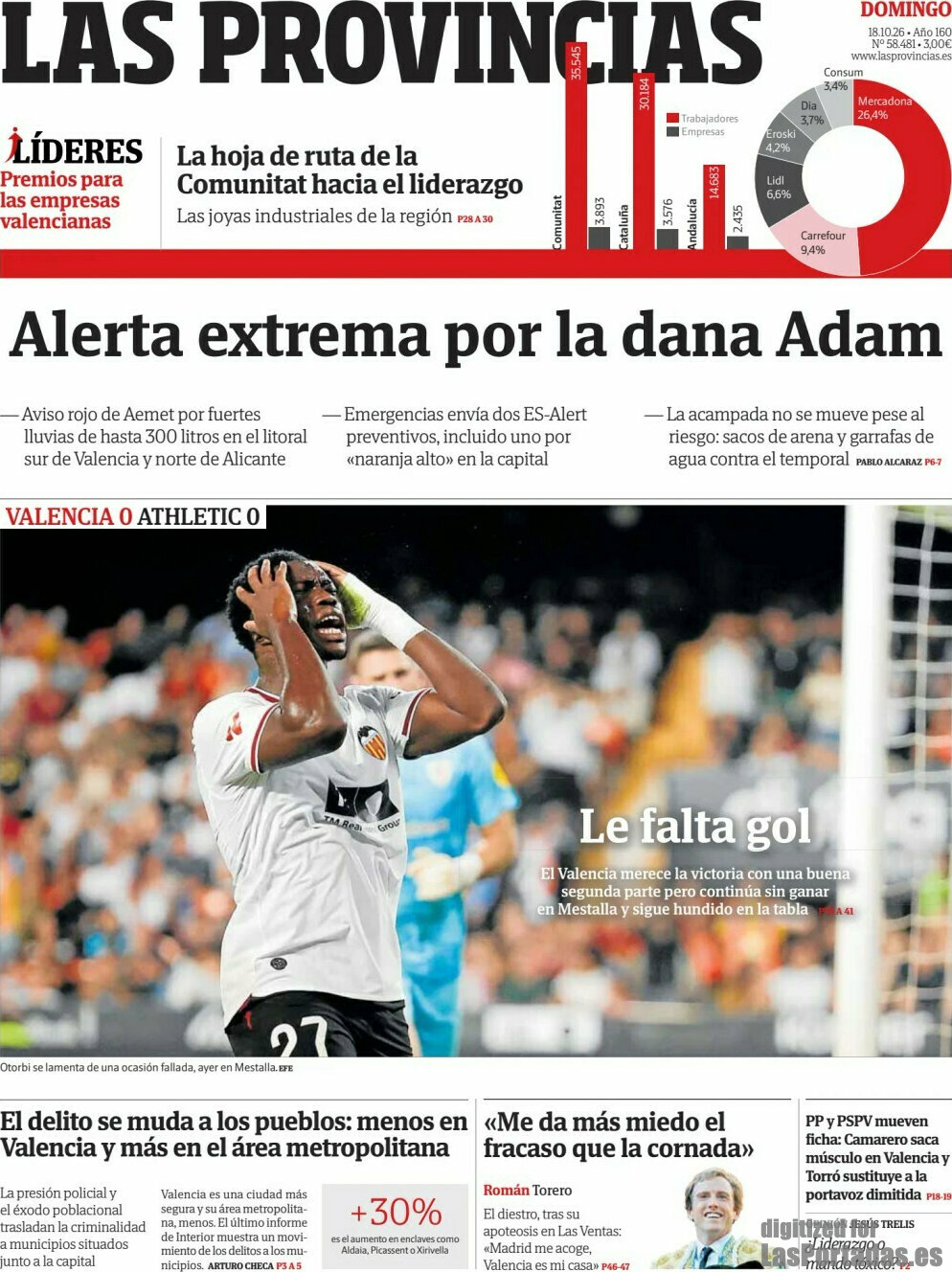 Las Provincias